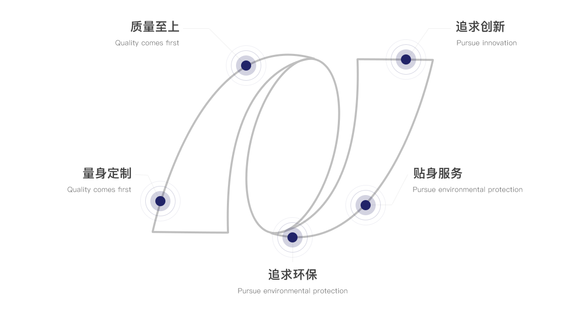 米兰(中国)Milan·官方网站